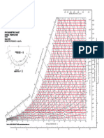 Psychrometricchart SHF Celcius