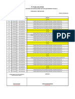 Time Sheet Personil Project WUR (OKT 2023) - CINDY JIHAN SUCITRA