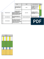 PDF Program Kerja Manajer Operasional - Compress