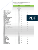 Daftar Hadir Peserta Penyuluhan Keselamatan PHR