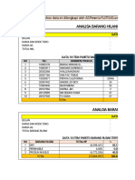 Analisa Barang Hilang: Mohon Data Ini Dilengkapi Oleh Aspeserta Pjjtoasunt