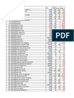 Seleksi Data Opname