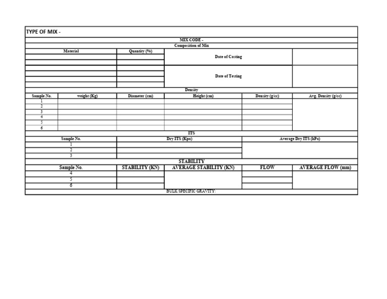 Test format pdf