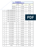 111 2書卷獎獲獎名單 公告