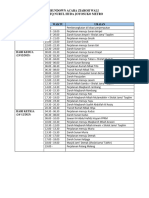 Rundown Ziaroh 