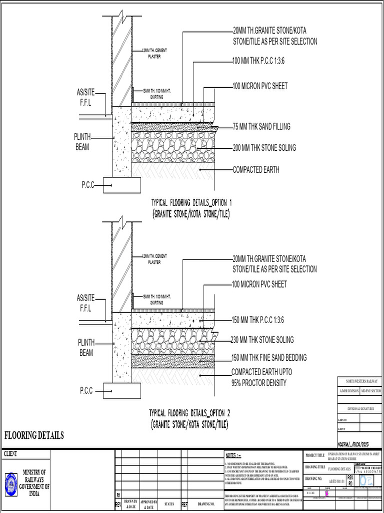Flooring Specifications for Railway Stations | PDF