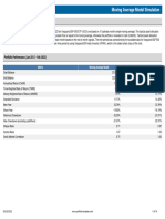 Model Backtest Miving Average