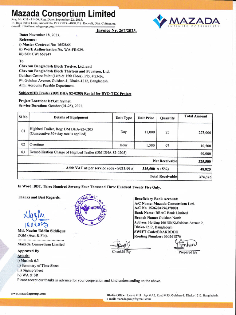Mazada Consortium Invoice for October 2023 | PDF | Corporations | Money