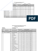 Rekap DPT - Pemilu 2024