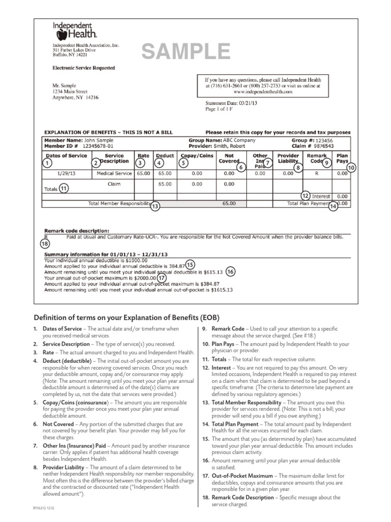 What Does Deductible Waiver Mean