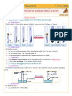 Réaction de Quelques Métaux Avec L'air