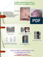 Fallas Relacionadas Con La Resistencia y Fallas Relacionadas Con La Rigidez