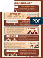 Infografis Cahya Samila