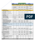 Nko Up3 CKP SD Oktober 2023