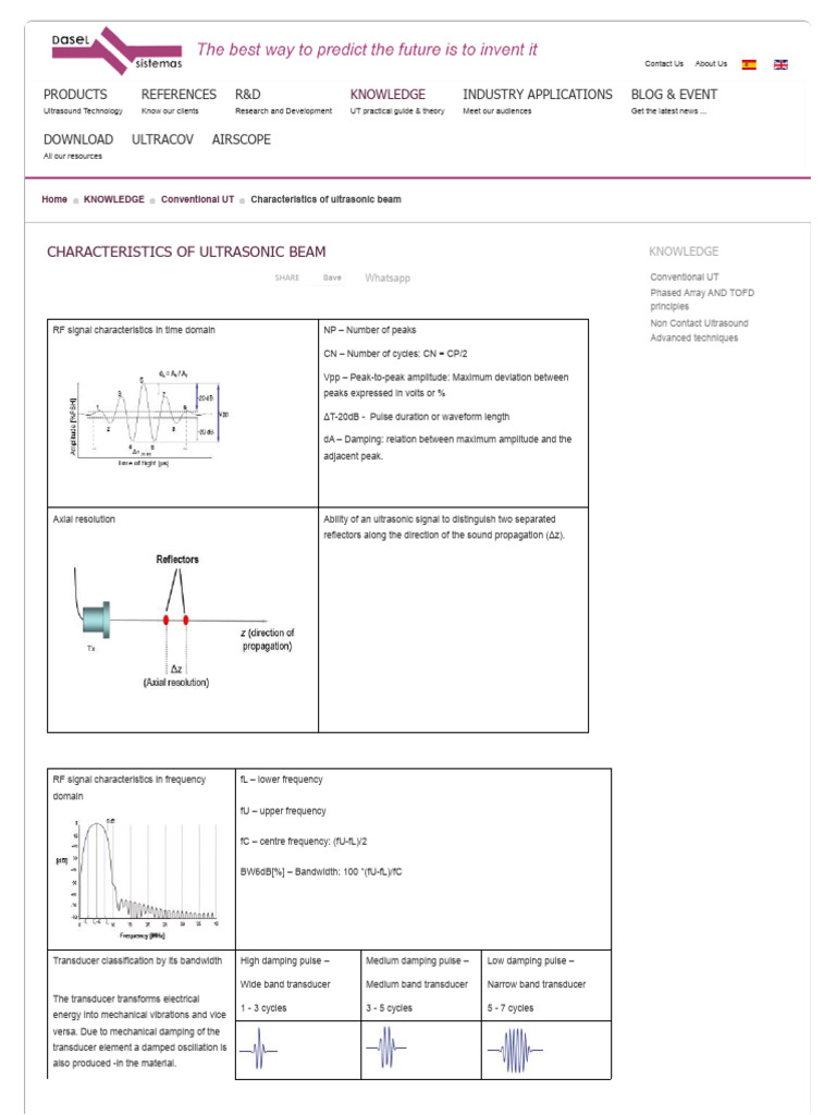 Characteristics of ultrasonic beam PDF Ultrasound Damping