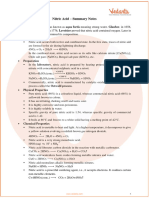 ICSE Class 10 Chemistry Chapter 10 - Nitric Acid Revision Notes