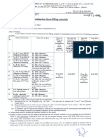 254_Exam Form Filling Order 2022-23 (5)