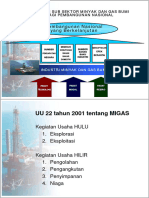 KK Pipa Penyalur Migas (Naila Mubarok)