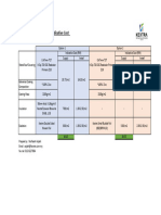 Comparison Roof System & Indicative Cost