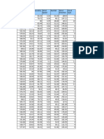 Workout 11 Forecasting