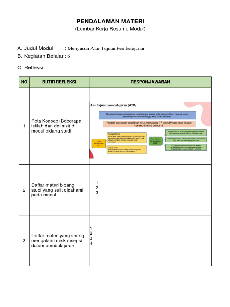 Resume Materi Merancang ATP | PDF