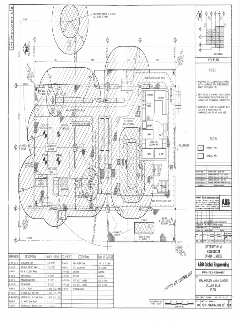 Bukha alpha hazardous area classification lay out pdf