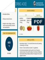 Vitamin C Flashcard