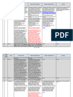 231201 KEXIM Comments+on+Draft+of+Bidding+Documents 암호화해제