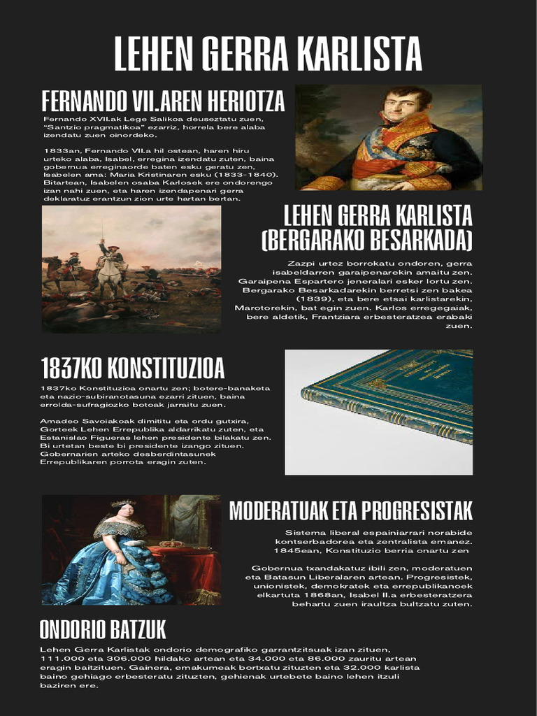 Black and White Business Project Modern Infographic | PDF