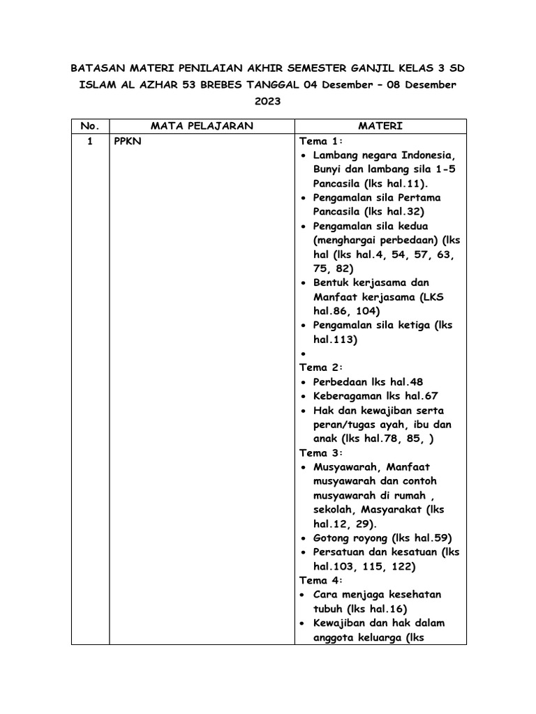 Materi Penilaian Kelas 3 SD Islam Al Azhar | PDF | Sains & Matematika