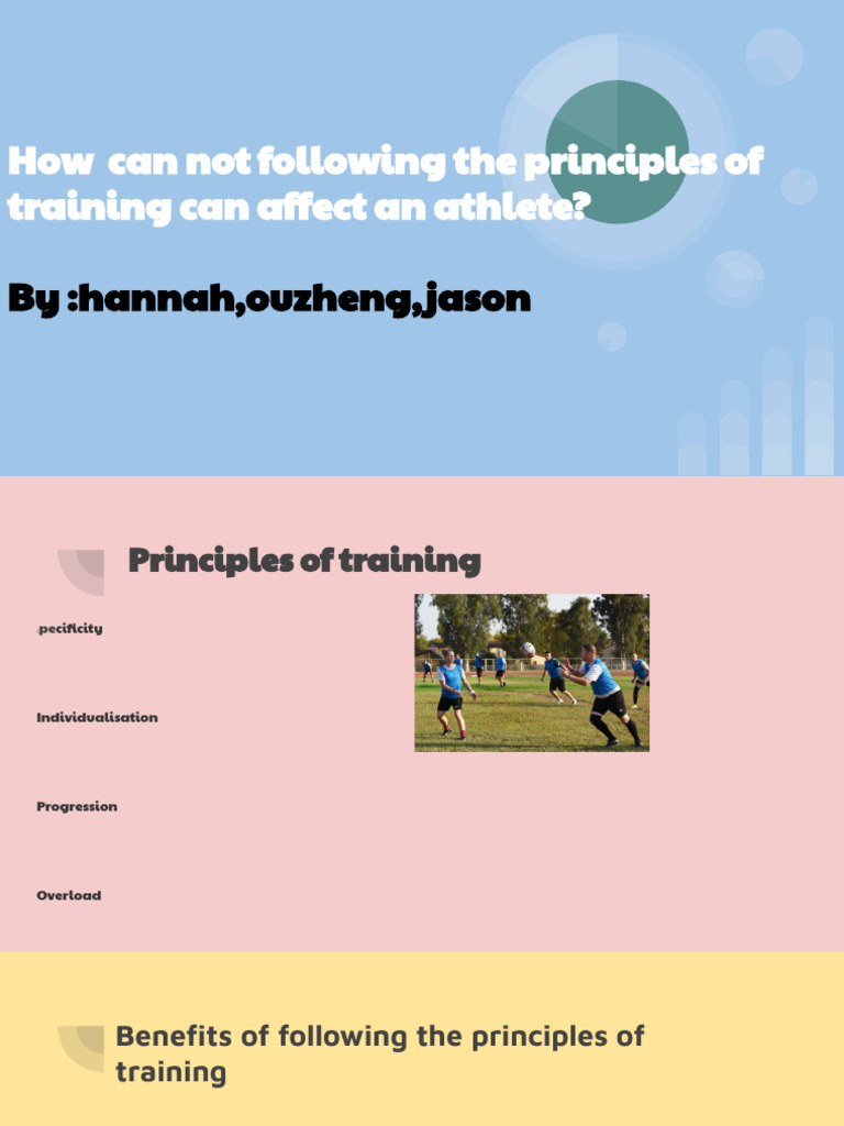 Consequences of Ignoring Training Principles | PDF | Personal Trainer ...