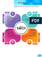 SWOT