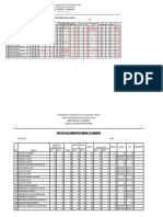 Format Nilai Semester Ganjil ATH 2023.2024