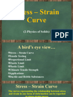 PoS - Lecture 2 - Stress - Strain Curve