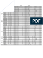 ASCE 7-10-Load Combination