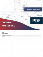 Direito Ambiental