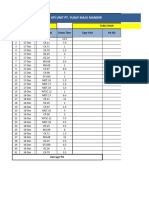Test Excel Admin Plant Moh. Yusuf - Membuat KPI