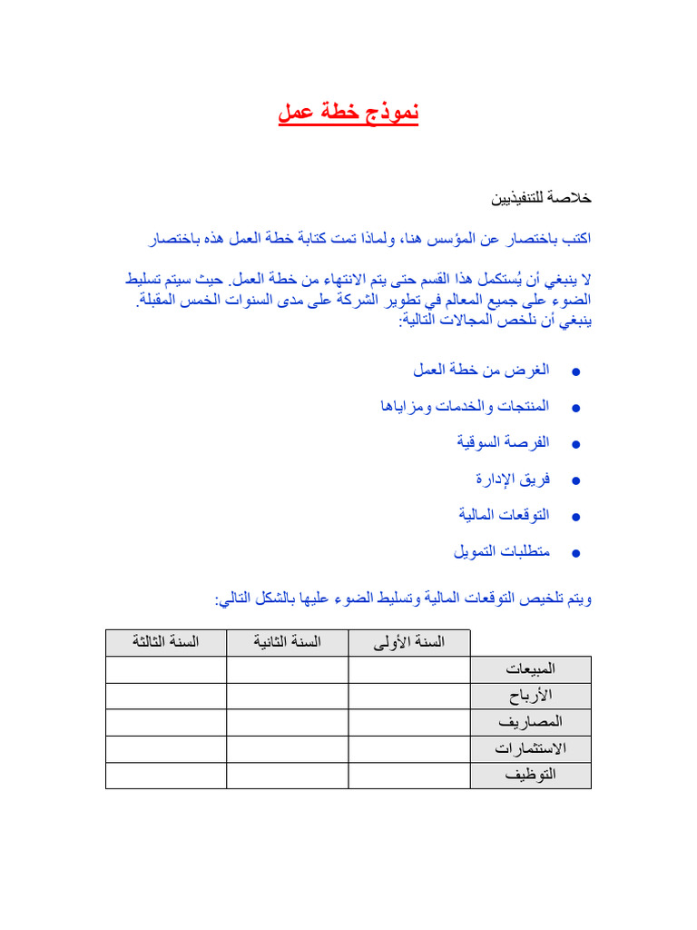 Business Plan Template | PDF