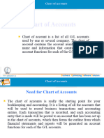 Chapter-2 Chart of Accounts
