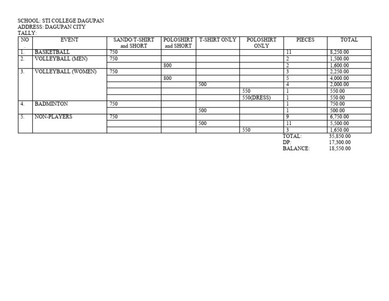 Jersey Breakdown and Total PDF