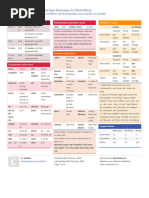 Edzillion German Grammar A1