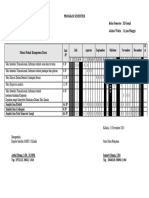 PROGRAM SEMESTER