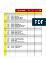 Format Data Peserta Didik