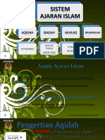 Sistem Ajaran Islam