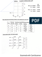 Assignment Unbraced Frame WMM