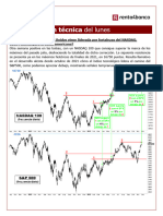 Vtecnica Nasdaq