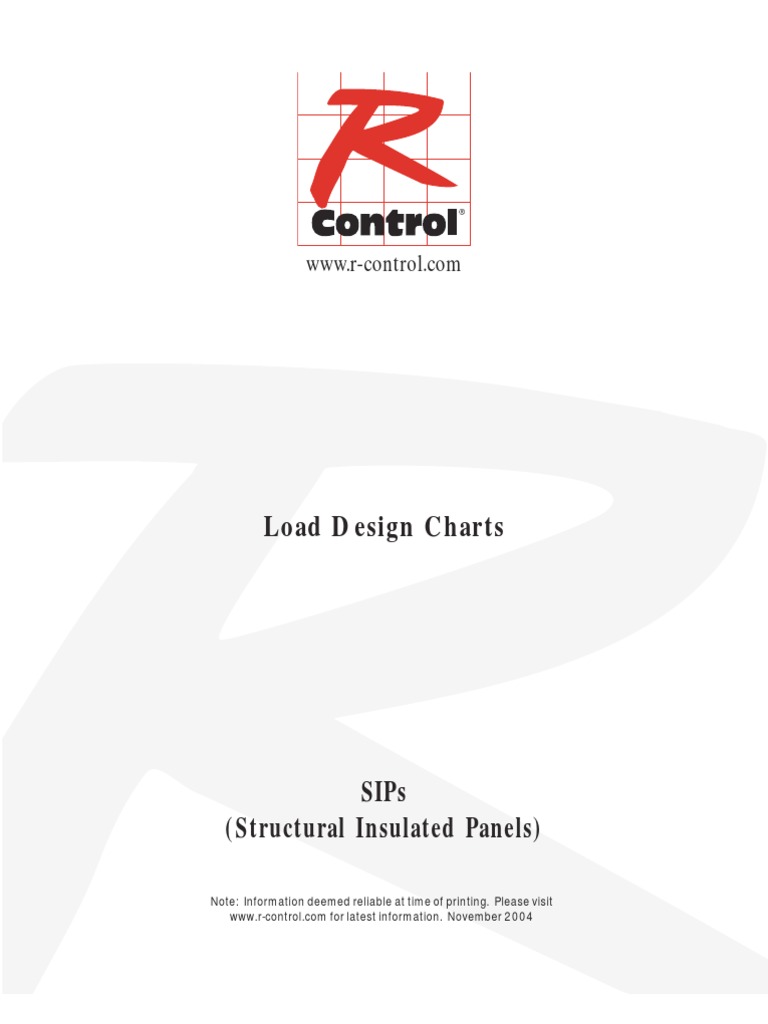 Load Design Chart | PDF | Structural Load | Building Technology