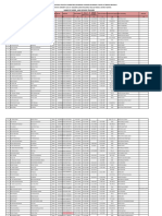 Seniority List of All Cader Male PDF