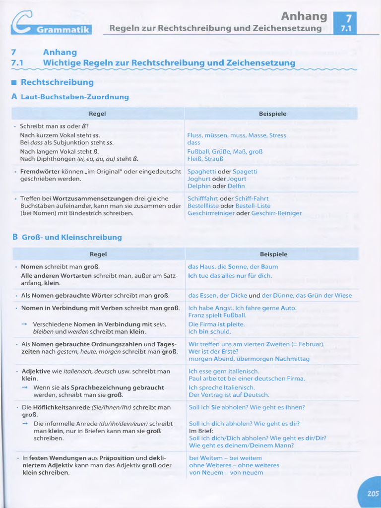 Regel Rechtschreibung | PDF