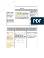 Culture Is Ordinary Essay Plan Edited